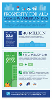 Download Infographic