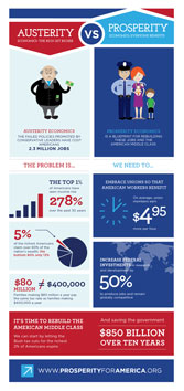 Download Infographic