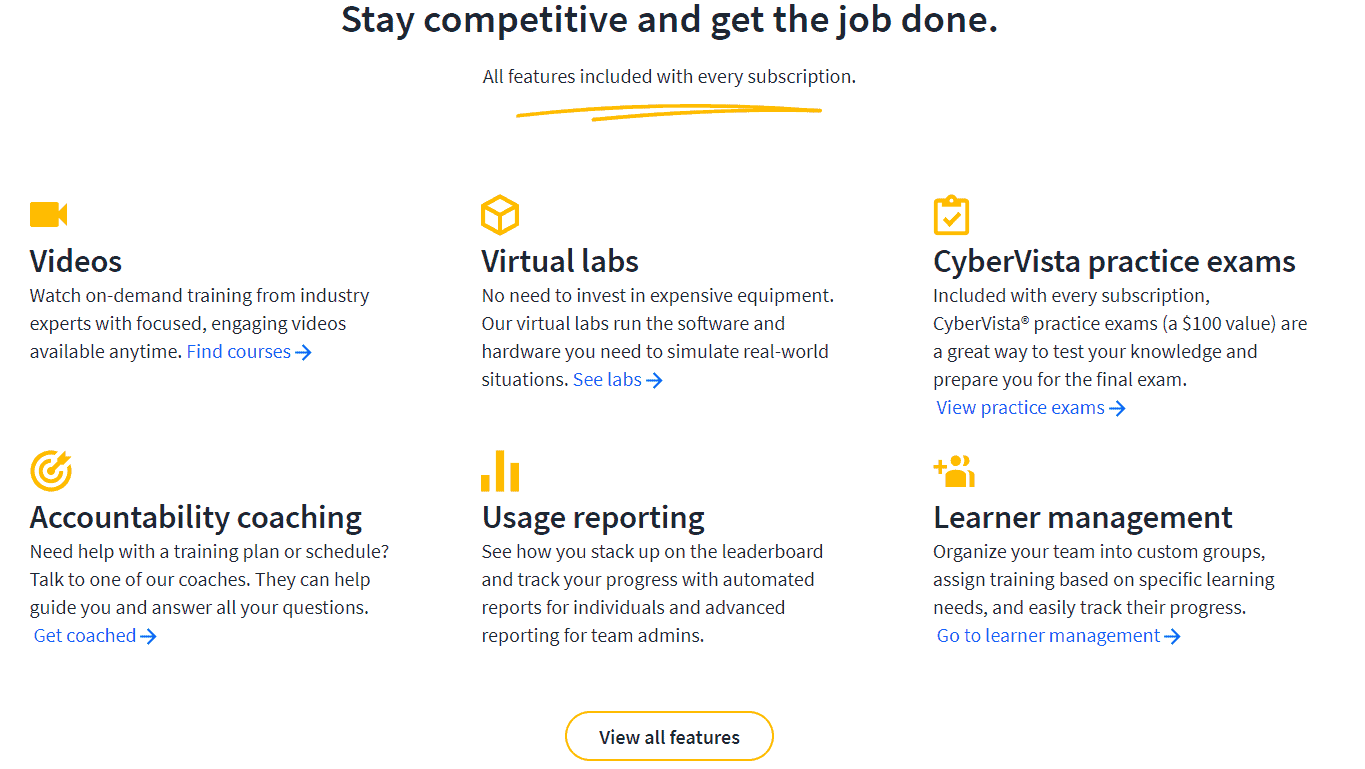 CBT Nuggets vs Pluralsight Which One Is The Best In 2023?
