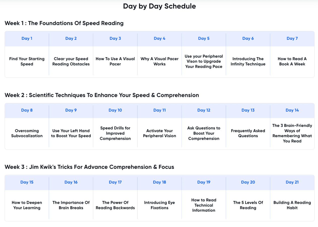 Fast Reading Course 11 Best Speed Reading Courses for 2025 (Free & Paid)