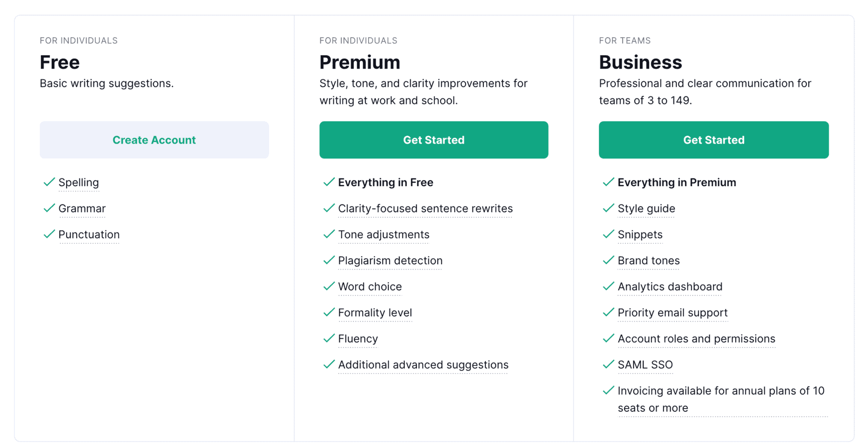 25 OFF Grammarly Discount & Coupon Codes 2024