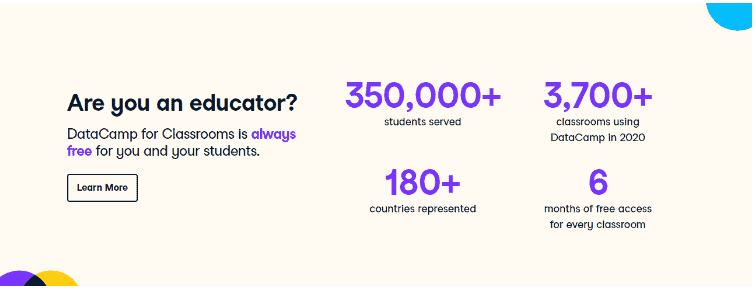 DataCamp Review (2025): Is It Worth It?