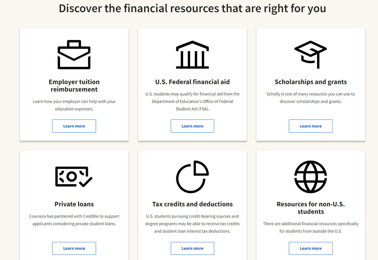 How Much Does Coursera Cost (2024) Is It Worth It?