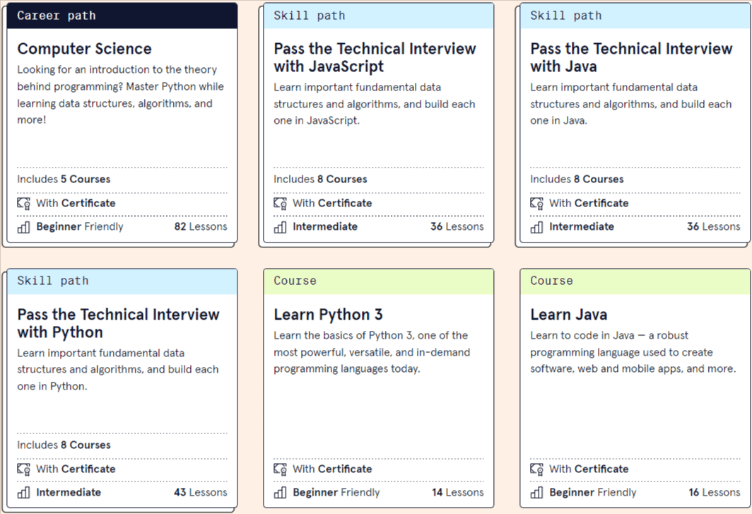 Codecademy Review 2024 Is It Worth It? (My Experience)