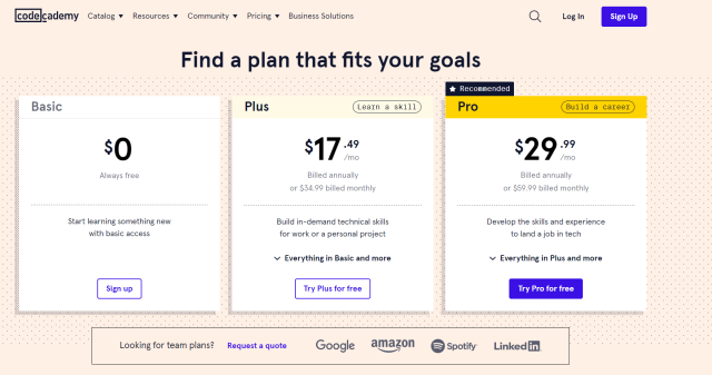 Codecademy Pricing Plans