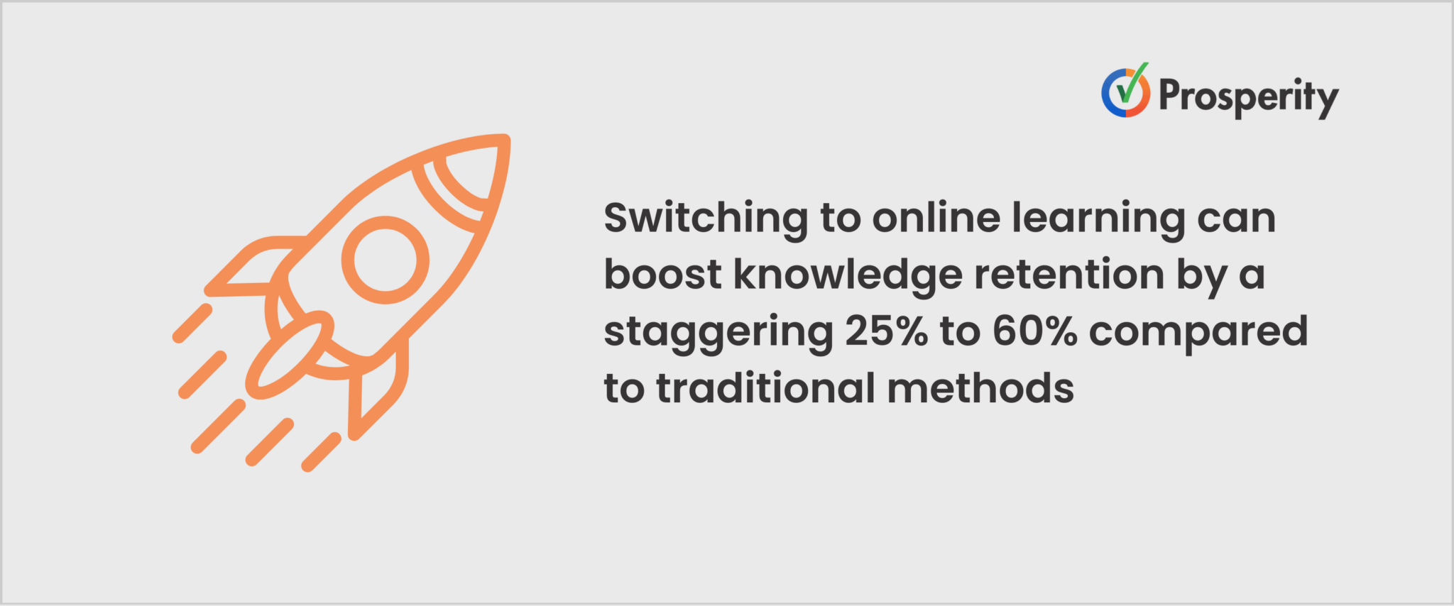 39 eLearning Statistics For 2024 (Data, Facts & Trends)