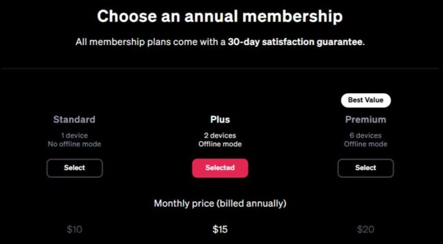 MasterClass Pricing Plans